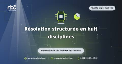 Résolution structurée en huit disciplines