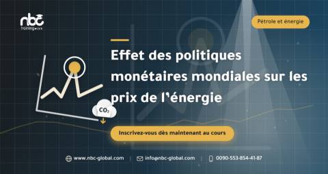 Effet des politiques monétaires mondiales sur les prix de l’énergie