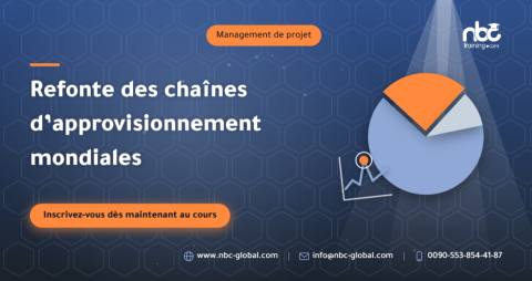 Refonte des chaînes d’approvisionnement mondiales