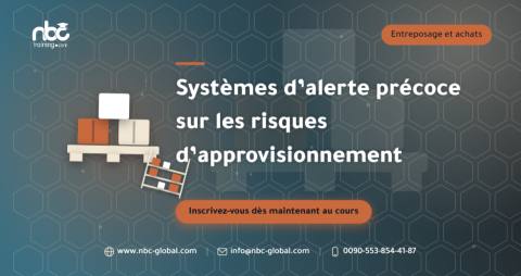 Systèmes d’alerte précoce sur les risques d’approvisionnement