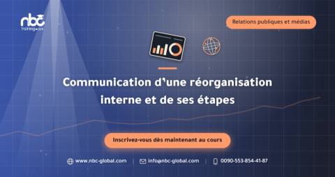 Communication d’une réorganisation interne et de ses étapes