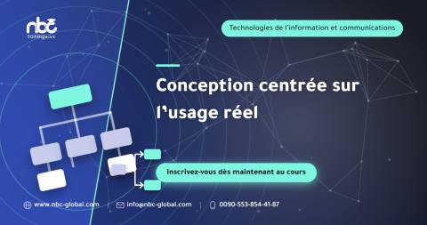 Conception centrée sur l’usage réel