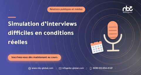 Simulation d’interviews difficiles en conditions réelles