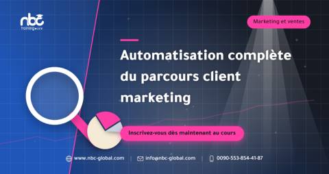 Automatisation complète du parcours client marketing