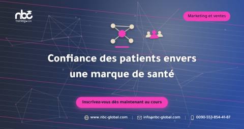 Confiance des patients envers une marque de santé