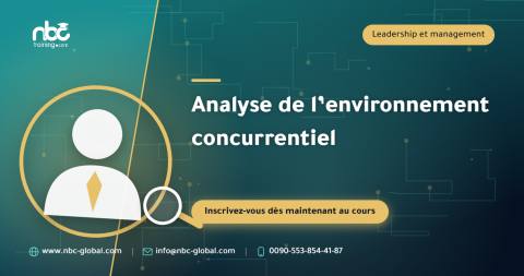 Analyse de l’environnement concurrentiel