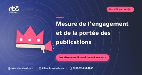 Mesure de l’engagement et de la portée des publications
