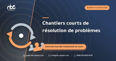 Chantiers courts de résolution de problèmes