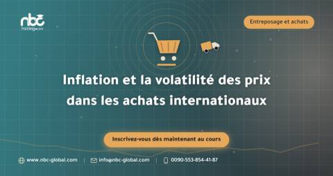 Inflation et la volatilité des prix dans les achats internationaux