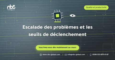 Escalade des problèmes et les seuils de déclenchement
