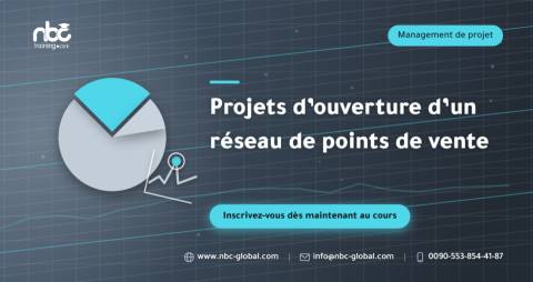 Projets d’ouverture d’un réseau de points de vente