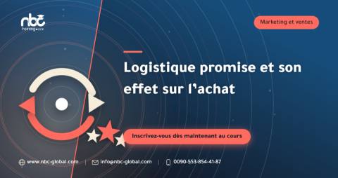 Logistique promise et son effet sur l’achat