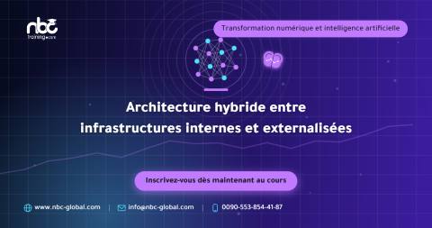 Architecture hybride entre infrastructures internes et externalisées