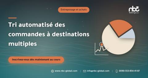 Tri automatisé des commandes à destinations multiples