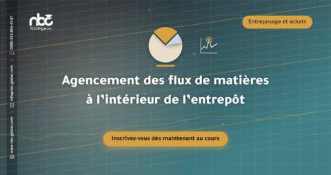 Agencement des flux de matières à l’intérieur de l’entrepôt