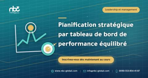 Planification stratégique par tableau de bord de performance équilibré