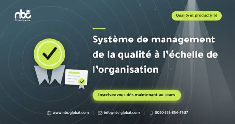 Système de management de la qualité à l’échelle de l’organisation