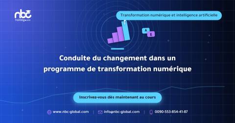 Conduite du changement dans un programme de transformation numérique