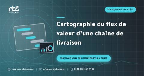 Cartographie du flux de valeur d’une chaîne de livraison