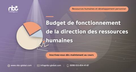Budget de fonctionnement de la direction des ressources humaines