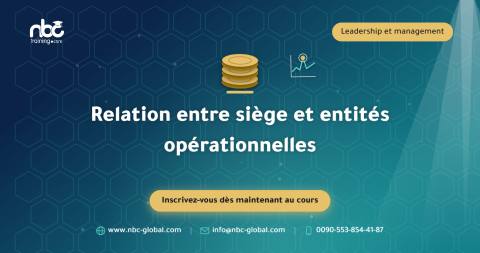 Relation entre siège et entités opérationnelles