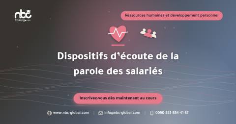 Dispositifs d’écoute de la parole des salariés