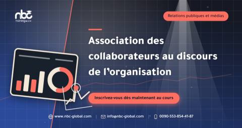 Association des collaborateurs au discours de l’organisation