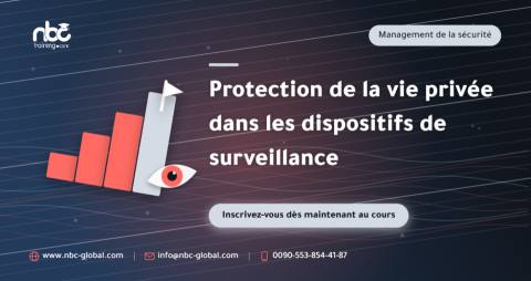 Protection de la vie privée dans les dispositifs de surveillance