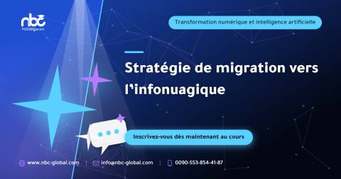 Stratégie de migration vers l’infonuagique