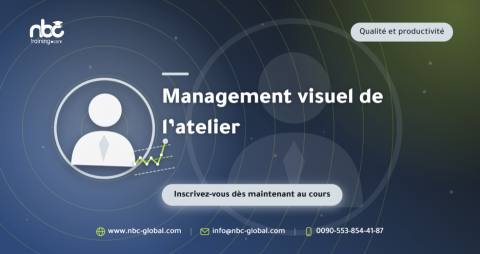 Management visuel de l’atelier