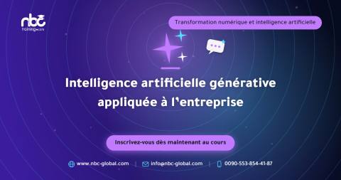 Intelligence artificielle générative appliquée à l’entreprise