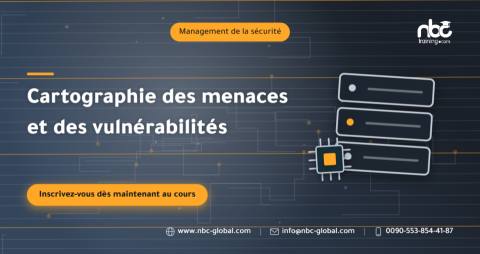 Cartographie des menaces et des vulnérabilités