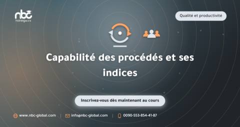 Capabilité des procédés et ses indices