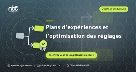 Plans d’expériences et l’optimisation des réglages