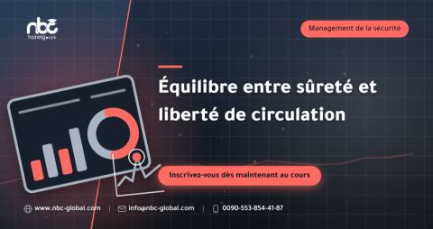 Équilibre entre sûreté et liberté de circulation
