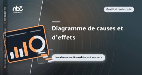 Diagramme de causes et d’effets
