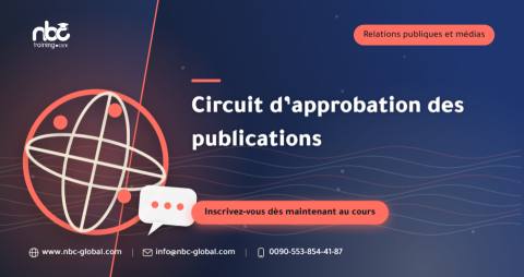 Circuit d’approbation des publications