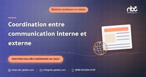 Coordination entre communication interne et externe