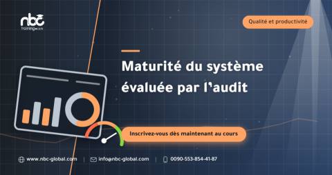 Maturité du système évaluée par l’audit