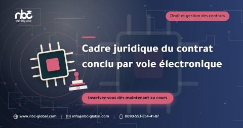Cadre juridique du contrat conclu par voie électronique