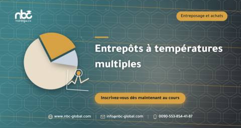 Entrepôts à températures multiples