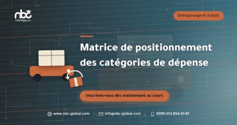 Matrice de positionnement des catégories de dépense