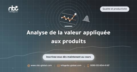 Analyse de la valeur appliquée aux produits