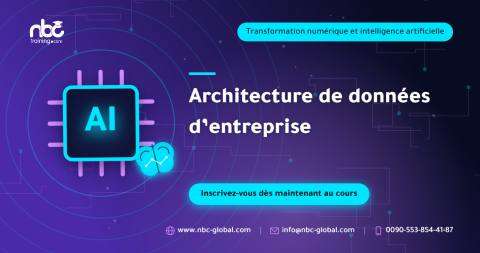 Architecture de données d’entreprise