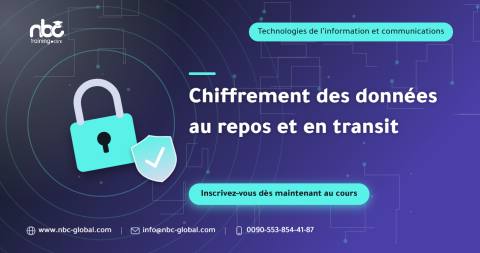 Chiffrement des données au repos et en transit