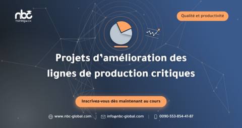 Projets d’amélioration des lignes de production critiques