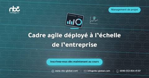 Cadre agile déployé à l’échelle de l’entreprise