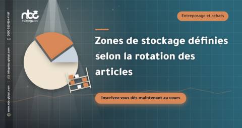 Zones de stockage définies selon la rotation des articles