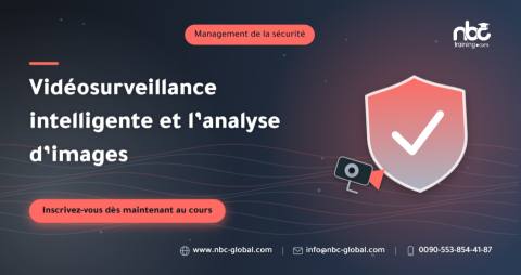 Vidéosurveillance intelligente et l’analyse d’images