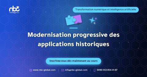 Modernisation progressive des applications historiques